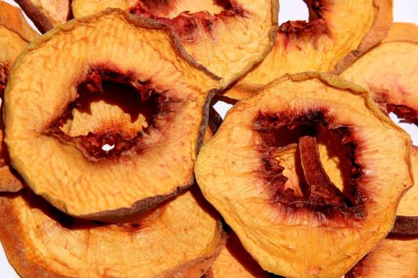 Factors Affecting the Quality of Peach Dried Fruit